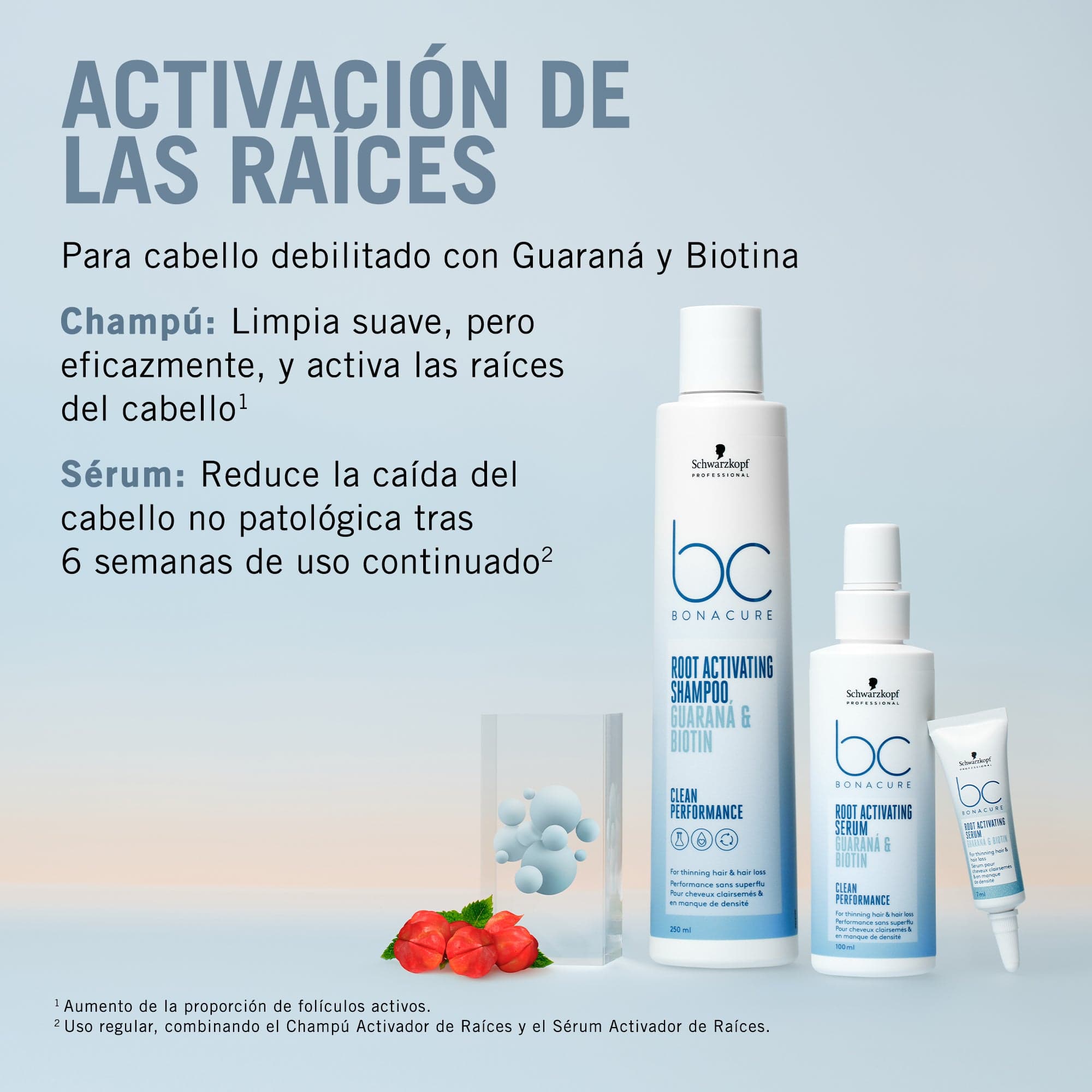 BC Bonacure Shampoo Bonacure Scalp Genesis Champú Activador de Raíces 250ml Roberta Beauty Club Tienda Online Productos de Peluqueria