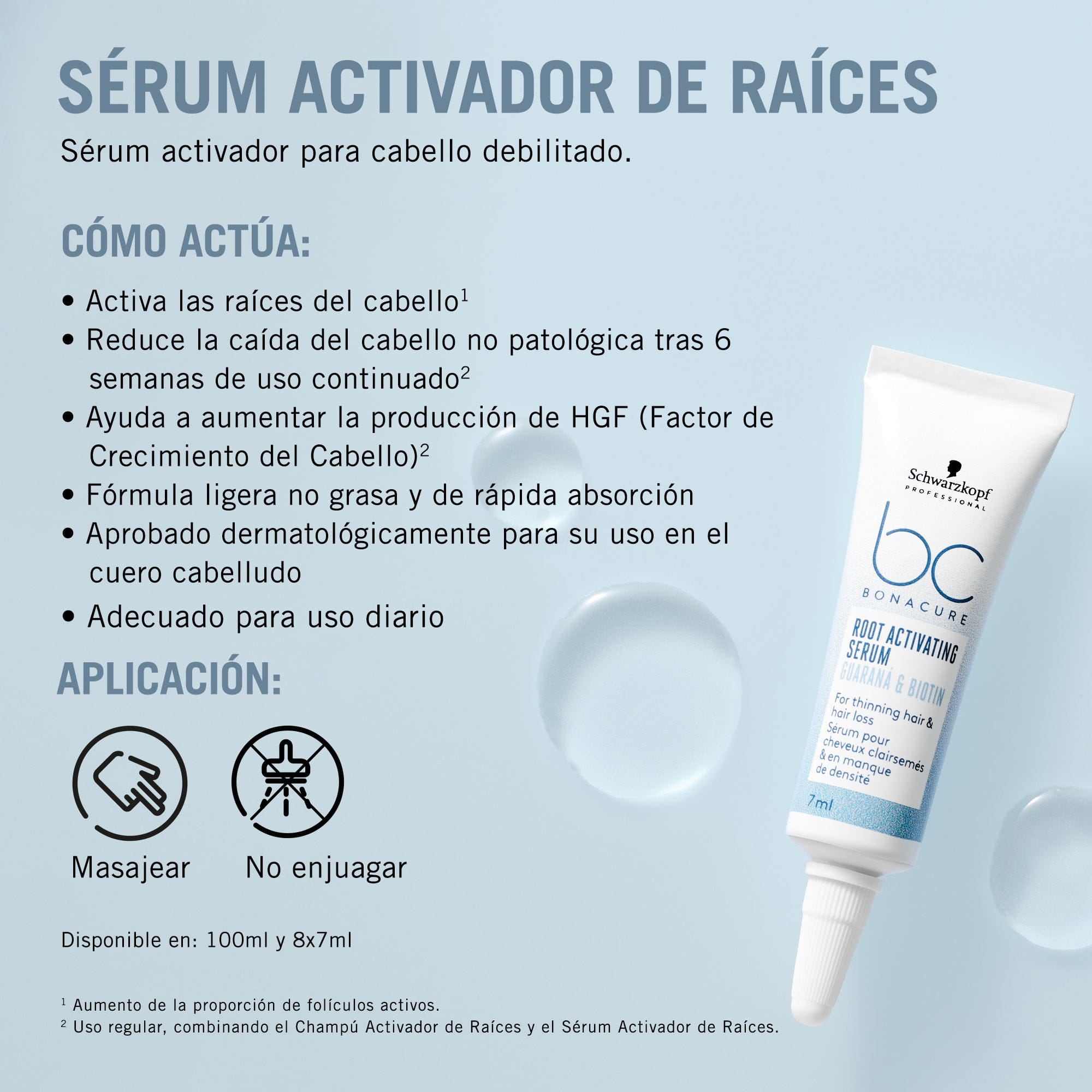 BC Bonacure Tratamiento Bonacure Scalp Genesis Sérum Activador de Raíces 100ml Roberta Beauty Club Tienda Online Productos de Peluqueria