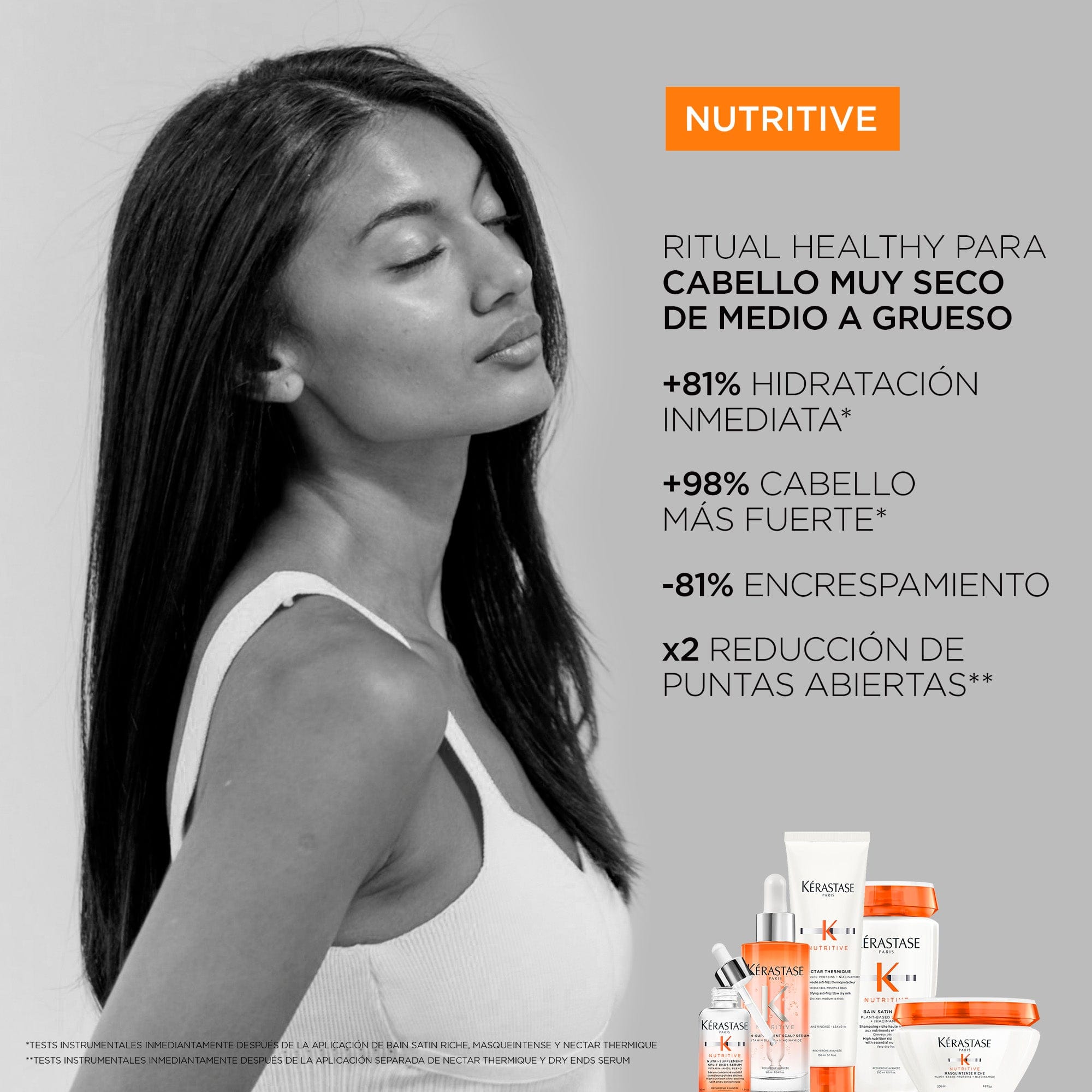 KÉRASTASE Champú KERASTASE NUTRITIVE Bain Satin Champú 250ml Roberta Beauty Club Tienda Online Productos de Peluqueria
