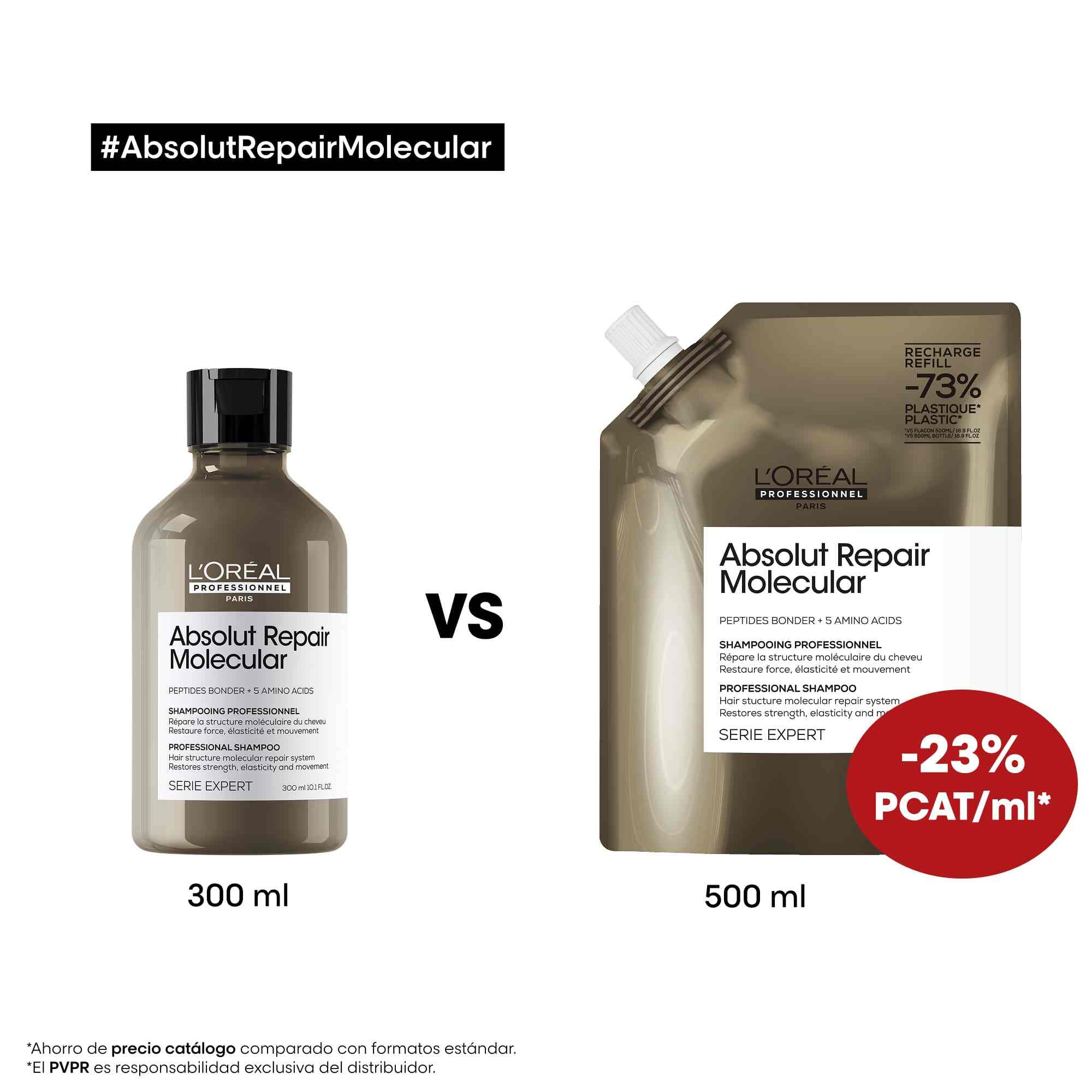 L'Oréal Professionnel Shampoo Absolut Repair Molecular Champú Sin Sulfatos 300 ML Roberta Beauty Club Tienda Online Productos de Peluqueria