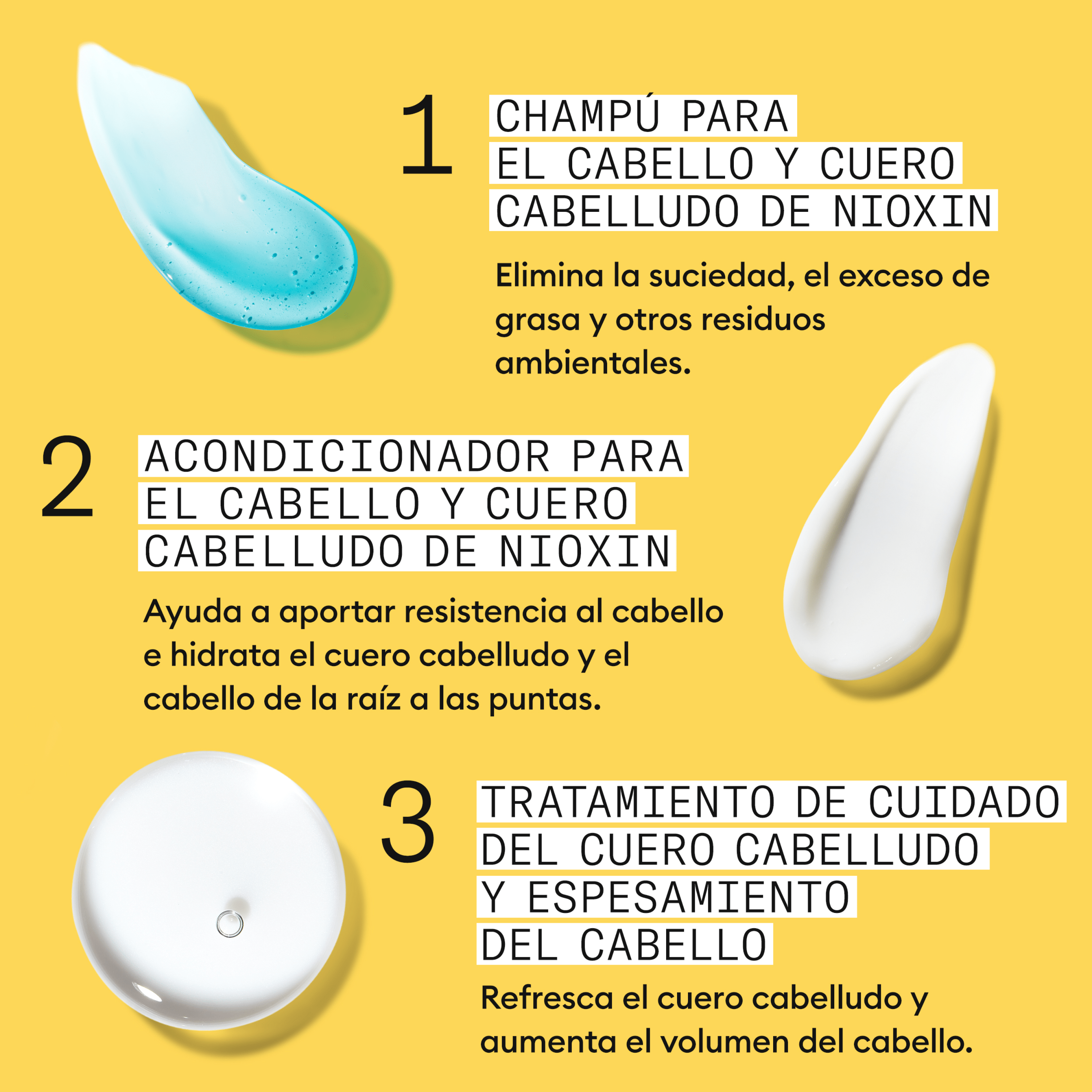 Nioxin Tratamiento SYSTEM 1 Kit Champú 300ml + Acondicionador 300ml+Tratamiento 100ml Roberta Beauty Club Tienda Online Productos de Peluqueria