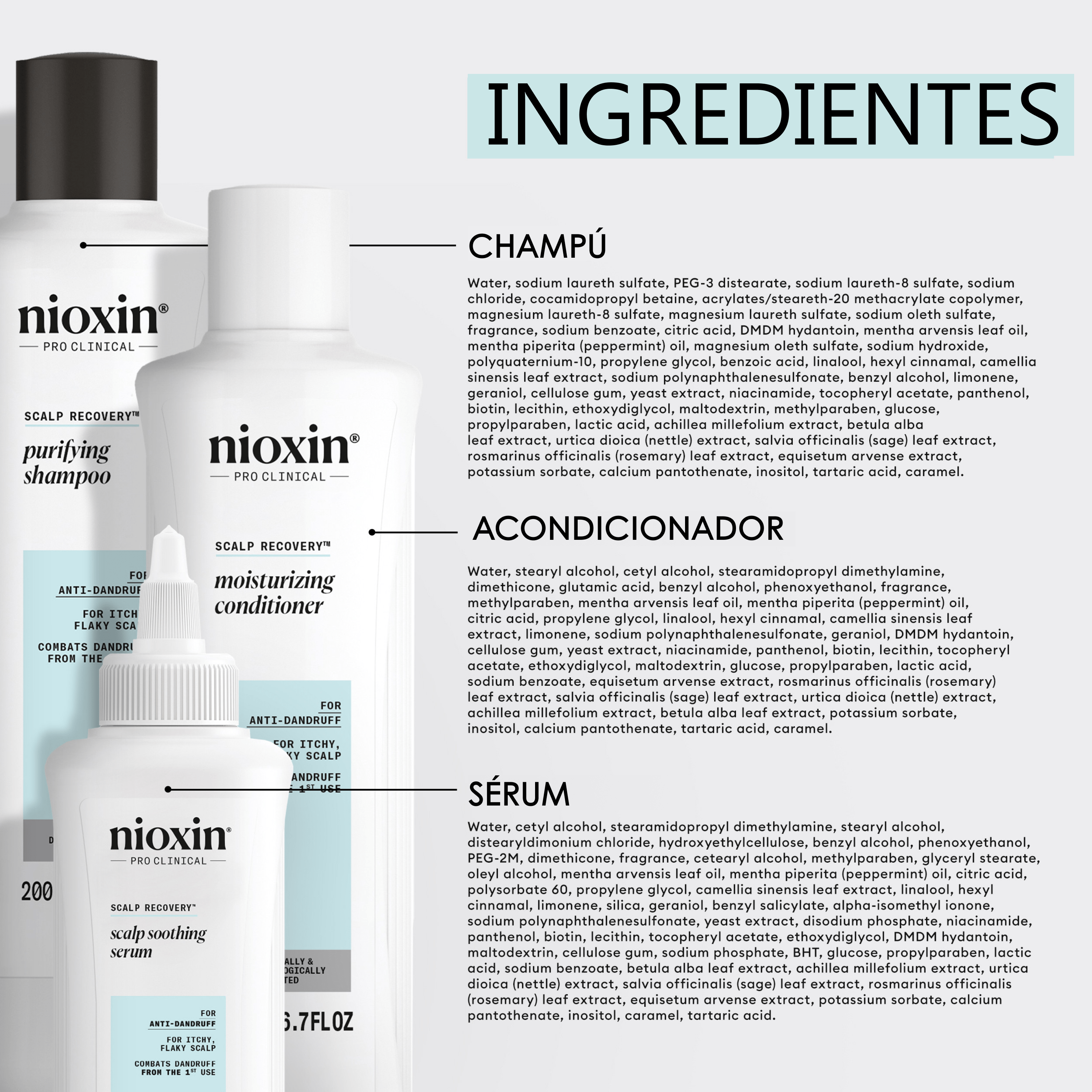 Nioxin Tratamiento SYSTEM Kit SCALP RECOVERY Champú 200ml + Acondicionador 200ml + Tratamiento 100ml Roberta Beauty Club Tienda Online Productos de Peluqueria