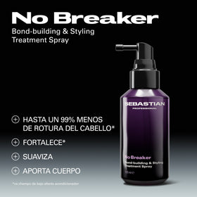 Sebastian Aceite Capilar Sebastian Professional No.Breaker Tratamiento 95ml Roberta Beauty Club Tienda Online Productos de Peluqueria