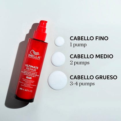 Wella Tratamiento Wella Care - Crema protectora sin aclarado ULTIMATE REPAIR cabello dañado 140 ml Roberta Beauty Club Tienda Online Productos de Peluqueria