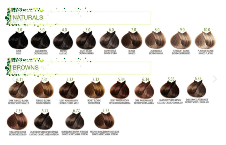Farmavita Tinte Tinte B. Life Color (Sin amoniaco) 7/77 -Rubio Medio Arena Intenso-100ml Roberta Beauty Club