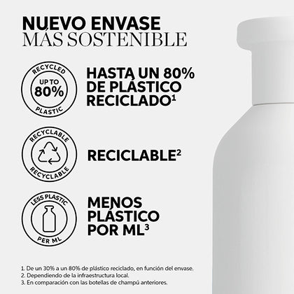 Wella Invigo - Champú SCALP BALANCE CLEAN ANTICASPA (Scalps With Dandruff) 300 ml