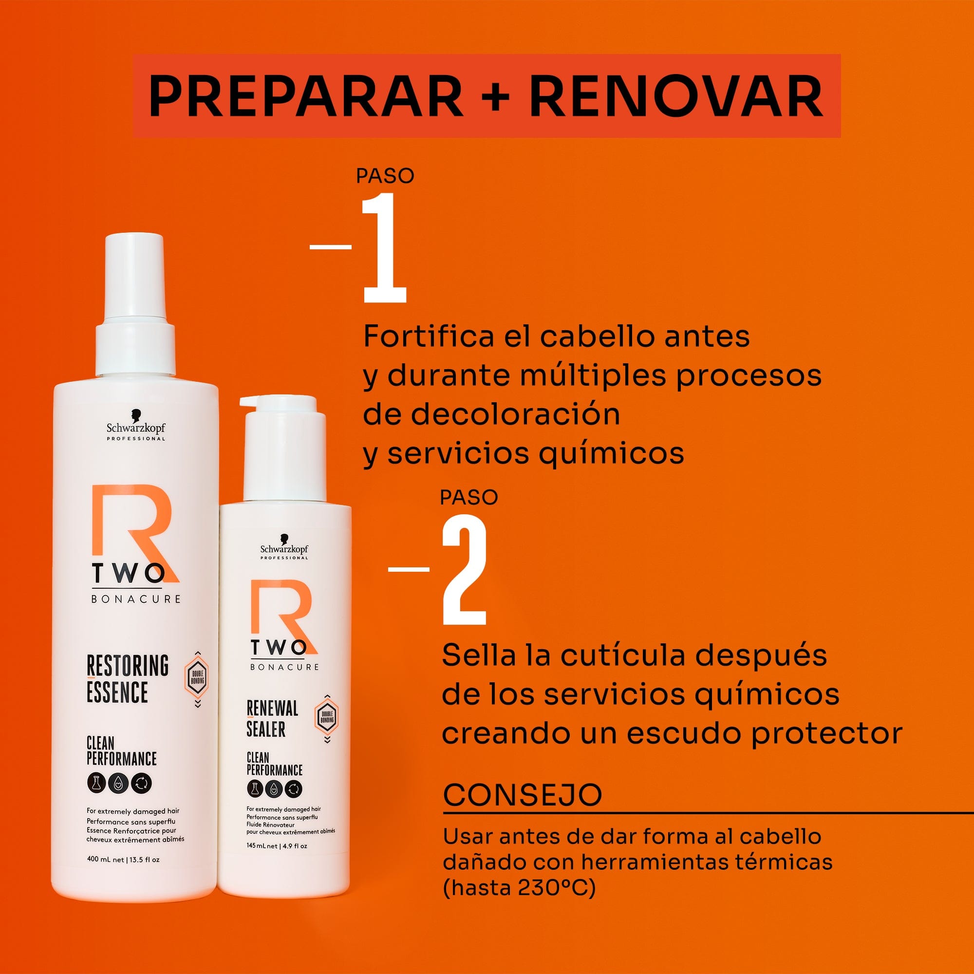 BC Bonacure Mascarilla Capilar Bonacure R-TWO Esencia Restauradora 400ml Roberta Beauty Club Tienda Online Productos de Peluqueria