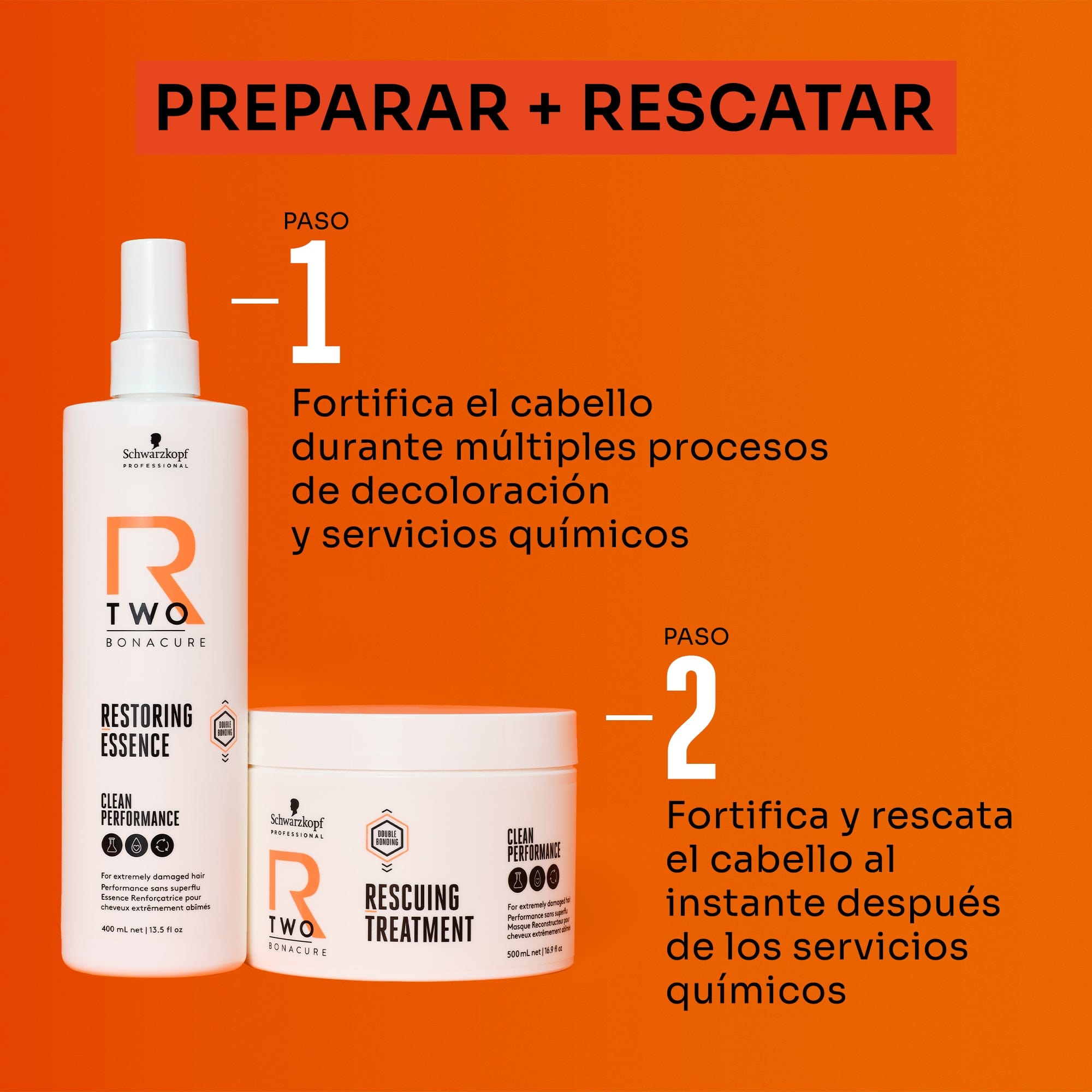 BC Bonacure Mascarilla Capilar Bonacure R-TWO Esencia Restauradora 400ml Roberta Beauty Club Tienda Online Productos de Peluqueria