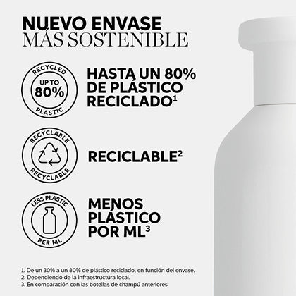 Invigo Champú Wella Invigo - Champú SCALP BALANCE CLEAN ANTICASPA (Scalps With Dandruff) 300 ml Roberta Beauty Club Tienda Online Productos de Peluqueria