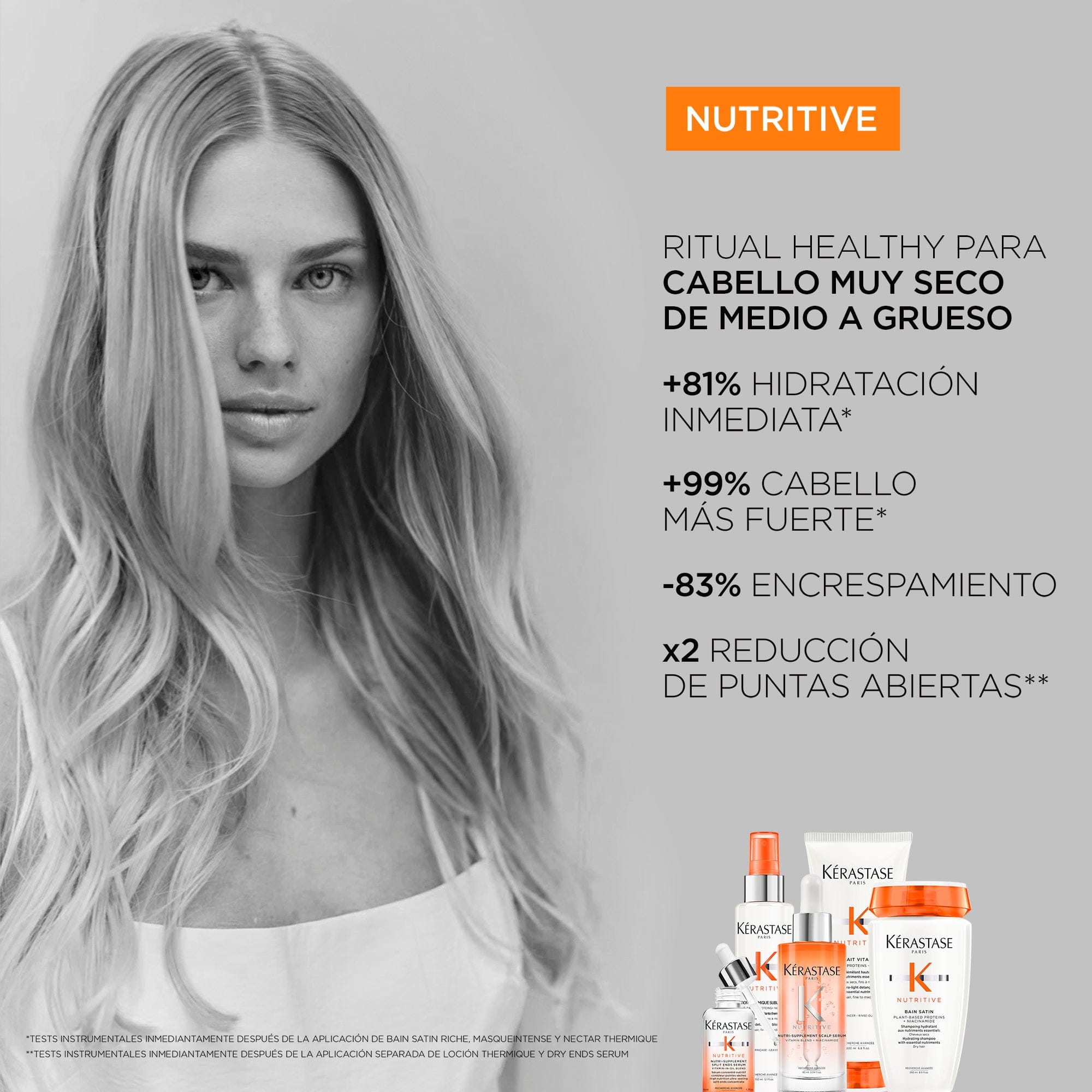 KÉRASTASE Acondicionador KERASTASE NUTRITIVE Lait Vital Acondicionador 200ml Roberta Beauty Club Tienda Online Productos de Peluqueria