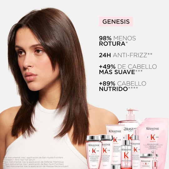 KÉRASTASE Champú KERASTASE Cofre GENESIS Champú 250ml + Acondicionador 250ml Roberta Beauty Club Tienda Online Productos de Peluqueria