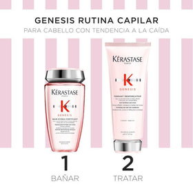 KÉRASTASE Champú KERASTASE Cofre GENESIS Champú 250ml + Acondicionador 250ml Roberta Beauty Club Tienda Online Productos de Peluqueria