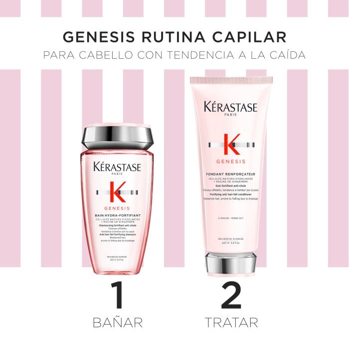 KÉRASTASE Champú KERASTASE Cofre GENESIS Champú 250ml + Acondicionador 250ml Roberta Beauty Club Tienda Online Productos de Peluqueria