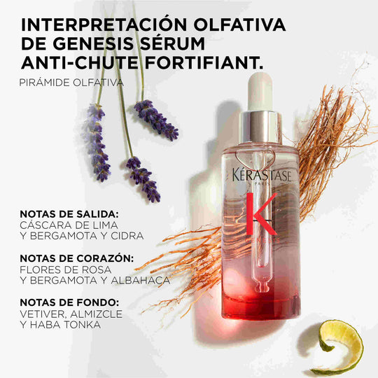 KÉRASTASE Tratamiento GENESIS Sérum Anti-Caída Fortifiant 90 Ml Roberta Beauty Club Tienda Online Productos de Peluqueria