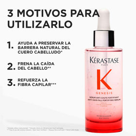 KÉRASTASE Tratamiento GENESIS Sérum Anti-Caída Fortifiant 90 Ml Roberta Beauty Club Tienda Online Productos de Peluqueria