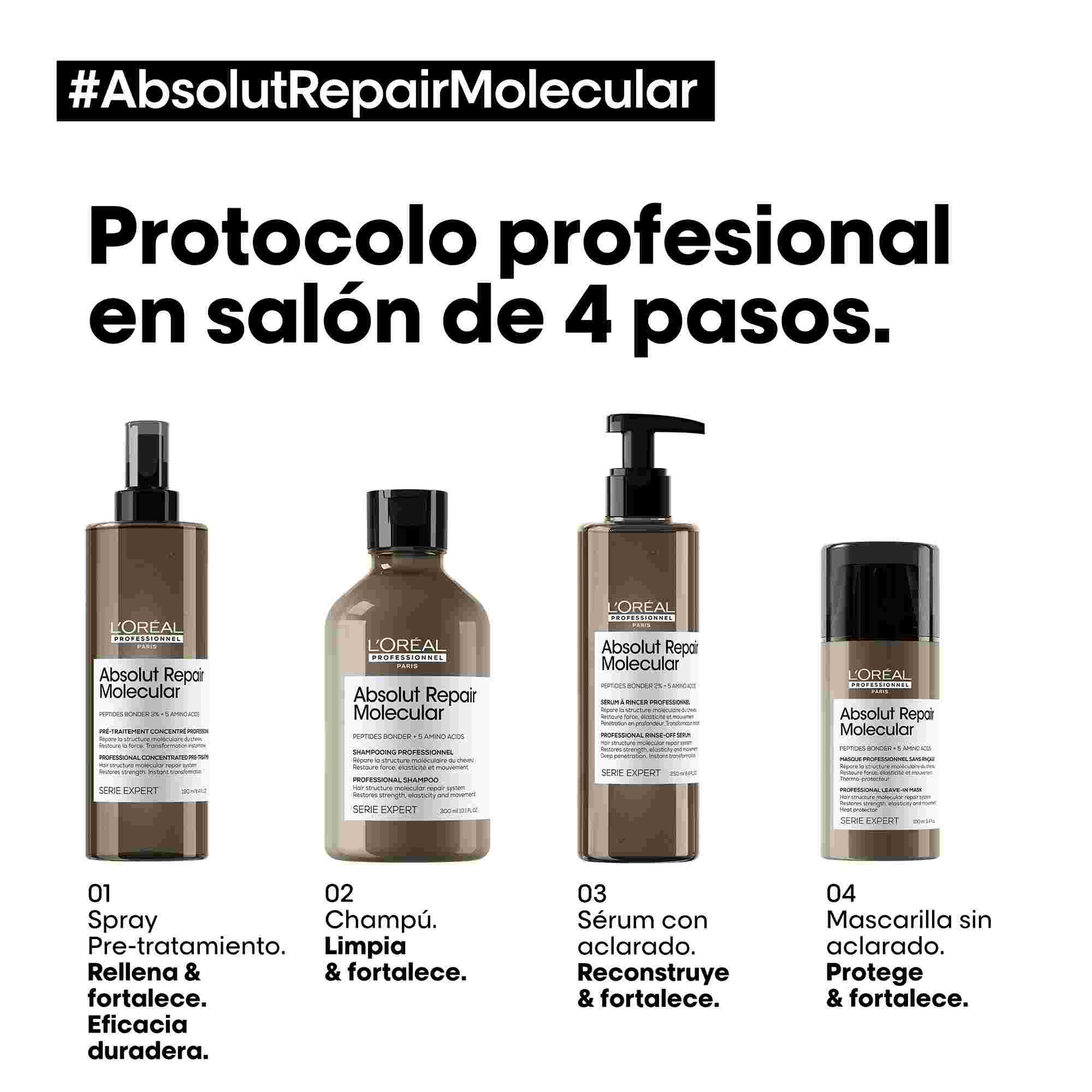 Absolut Repair Molecular Sérum con aclarado 250ml – ROBERTA