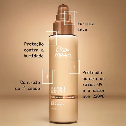 Wella Aceite Capilar Wella Silky Milk ULTIMATE SMOOTH 100ml Roberta Beauty Club Tienda Online Productos de Peluqueria