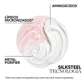 Wella Mascarilla Capilar Wella FUSION Repair Mask 500ml Roberta Beauty Club Tienda Online Productos de Peluqueria
