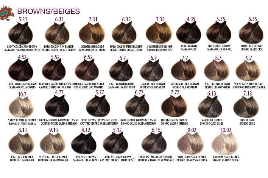 Farmavita Tinte Tinte Life Color Plus 4/52 -Castaño Chocolate Caoba-100ml Roberta Beauty Club