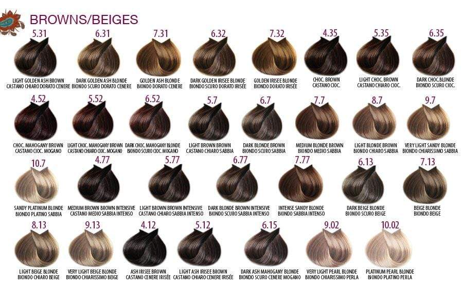 Tinte Life Color Plus 6/52 -Rubio Oscuro Chocolate Caoba-100ml – ROBERTA