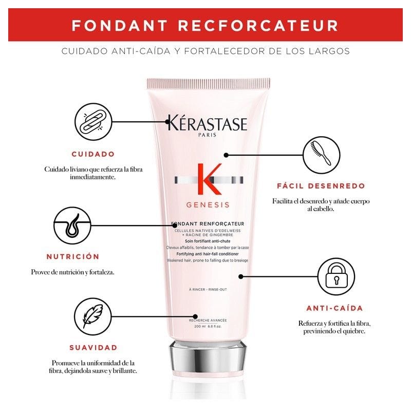 KÉRASTASE Acondicionador GENESIS Acondicionador Renforçateur 200 Ml Roberta Beauty Club