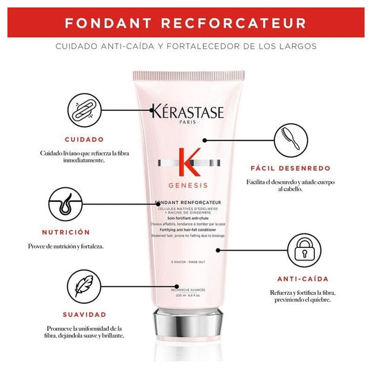 KÉRASTASE Acondicionador GENESIS Acondicionador Renforçateur 200 Ml Roberta Beauty Club