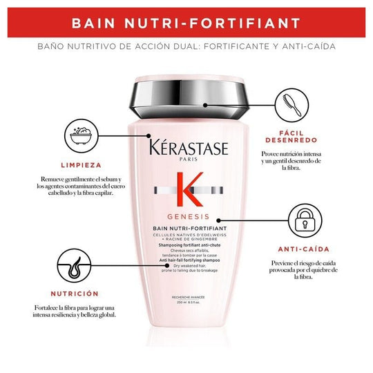 KÉRASTASE Champú GENESIS Champú Nutri-Fortifiant 250 Ml Roberta Beauty Club