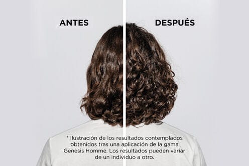 KÉRASTASE Champú GENESIS HOMME Champú Sérum Anti-Chute Fortifiant 250 Ml Roberta Beauty Club