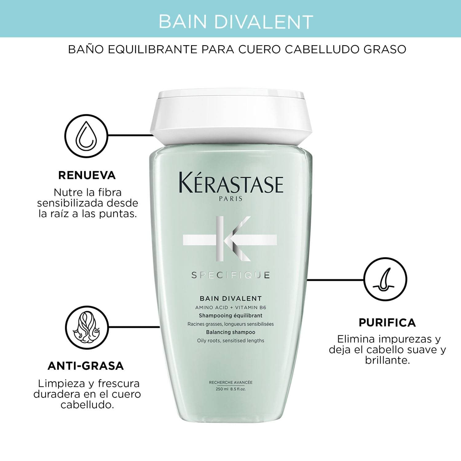 KÉRASTASE Champú SPECIFIQUE Champú Divalent 250 Ml Roberta Beauty Club