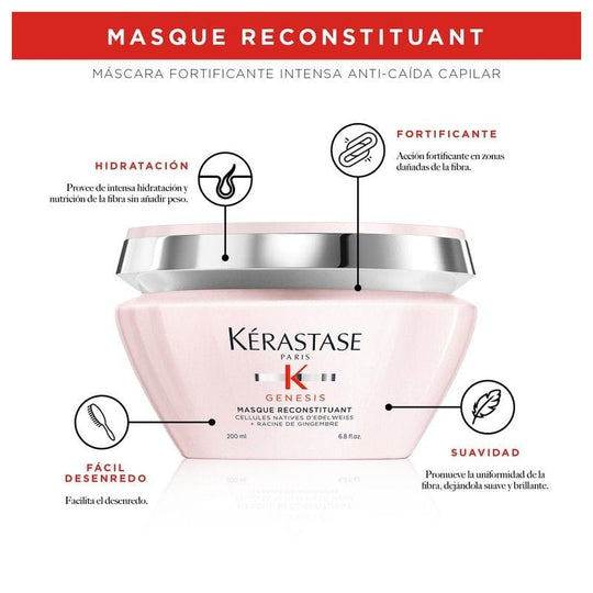 KÉRASTASE Mascarilla Capilar GENESIS Mascarilla Reconstituant 200 Ml Roberta Beauty Club