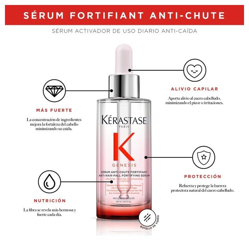 KÉRASTASE Tratamiento GENESIS Sérum Anti-Caída Fortifiant 90 Ml Roberta Beauty Club