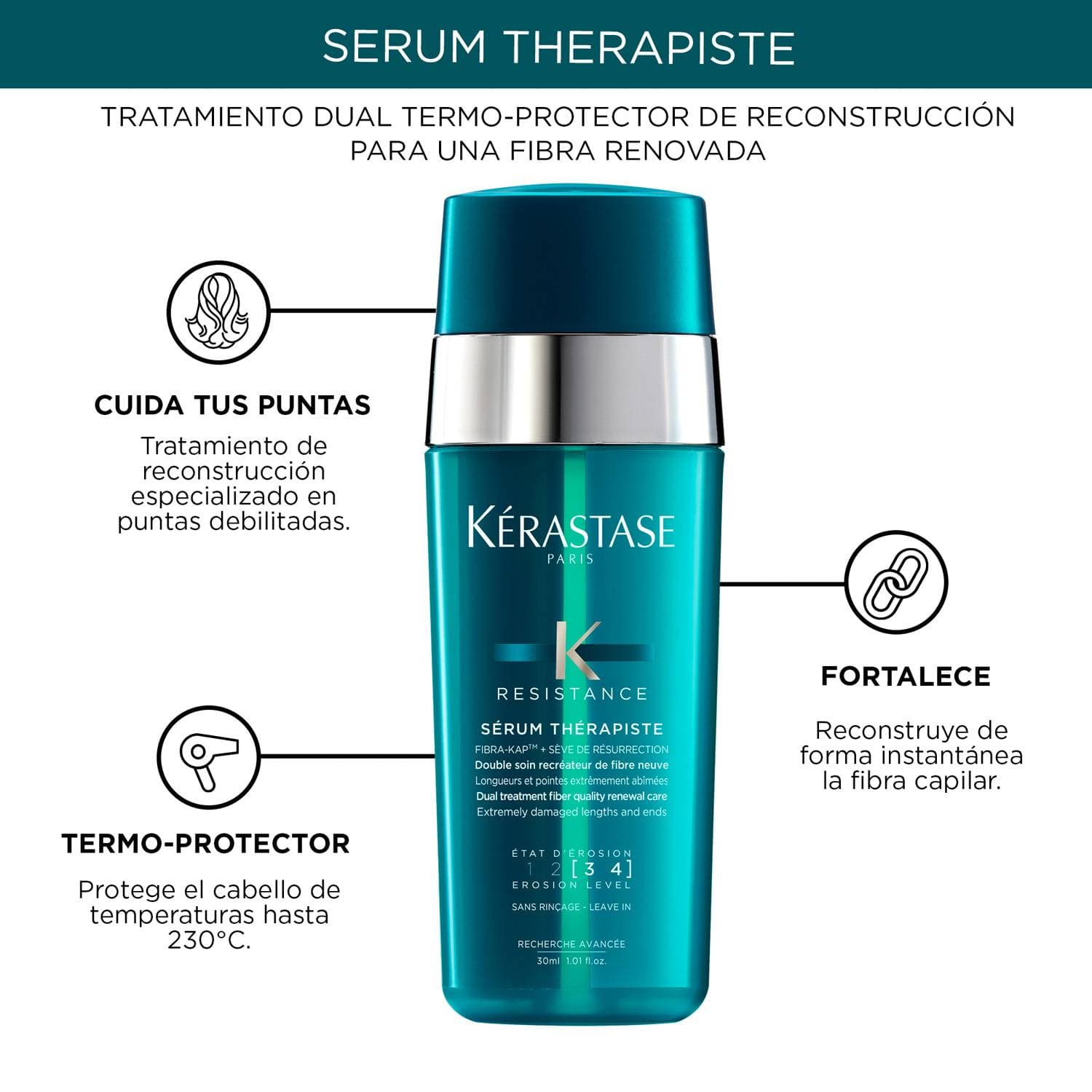 KÉRASTASE Tratamiento RESISTANCE Thérapiste Sérum 30 Ml Roberta Beauty Club