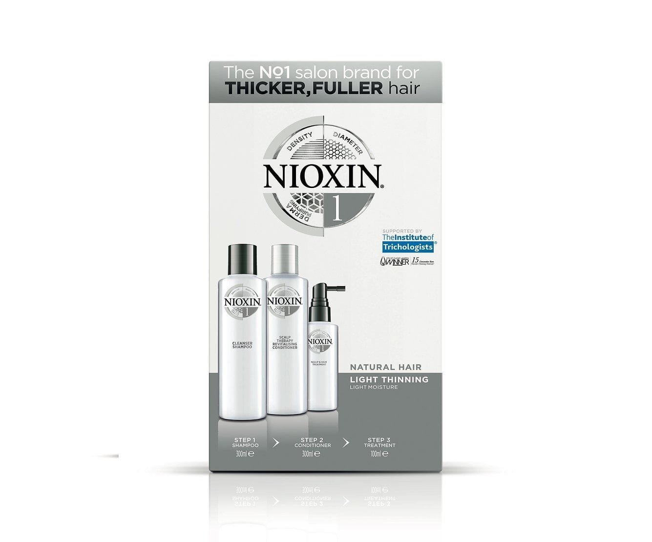 Nioxin Tratamiento SYSTEM 1 Kit Champú 300ml + Acondicionador 300ml+Tratamiento 100ml Roberta Beauty Club