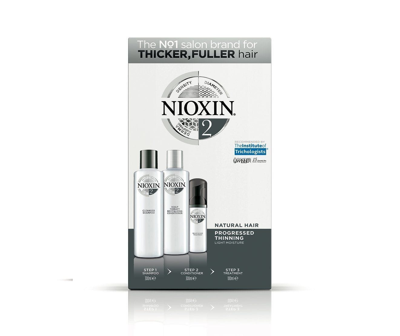 Nioxin Tratamiento SYSTEM 2 Kit Champú 300ml + Acondicionador 300ml +Tratamiento 100ml Roberta Beauty Club